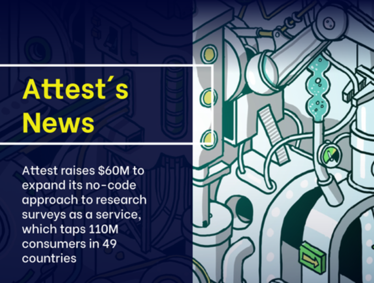 You are currently viewing Attest raises $60M to expand its no-code approach to research surveys as a service, which taps 110M consumers in 49 countries.
